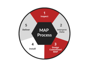 Flowchart of the map process